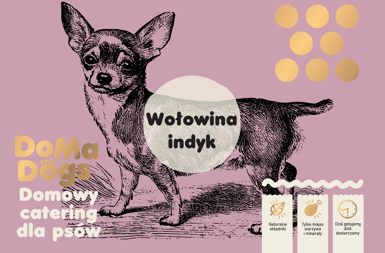 Wołowina Indyk